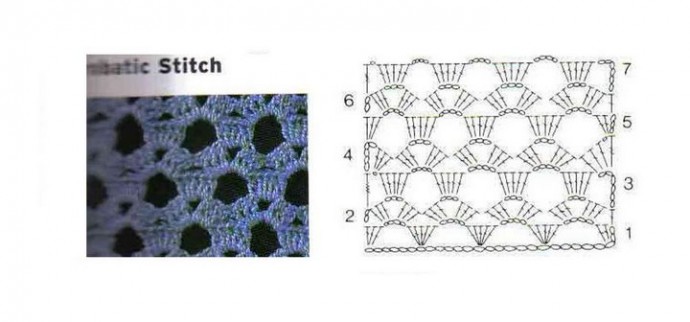 Ажурная юбка крючком