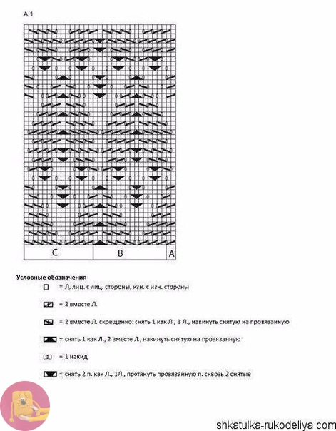 Джемпер Blue Spring спицами