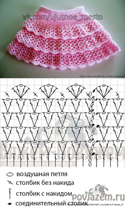 Красивые узоры для летних юбок