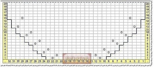 Круглый мысок