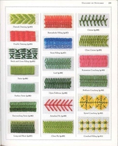 Огромное количество стежков для вышивки