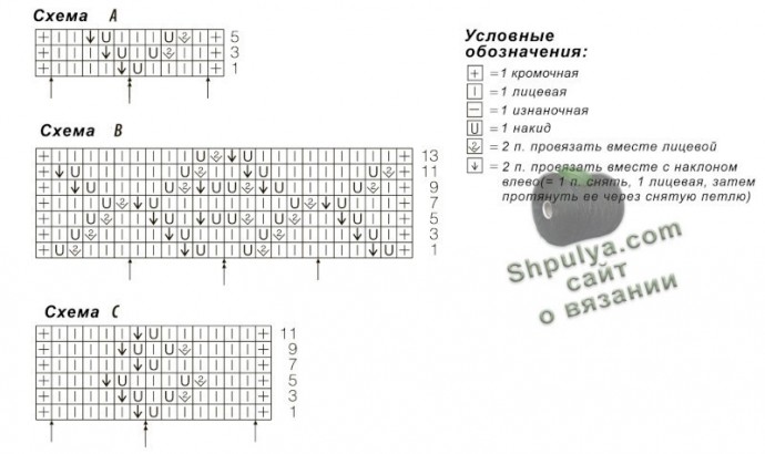 Двухцветный ажурный пуловер из вискозы и льна