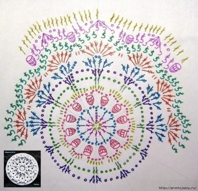 Покрывало крючком