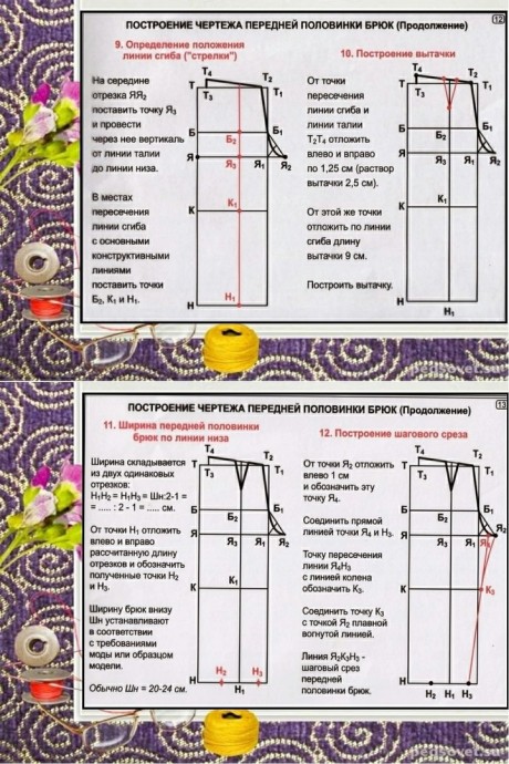 Построение выкройки брюк