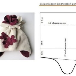 Шьем детские шапочки из флиса