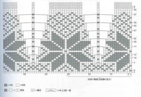 Узор для манишки спицами