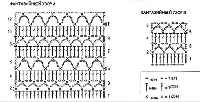 Узоры для ажурных туник крючком