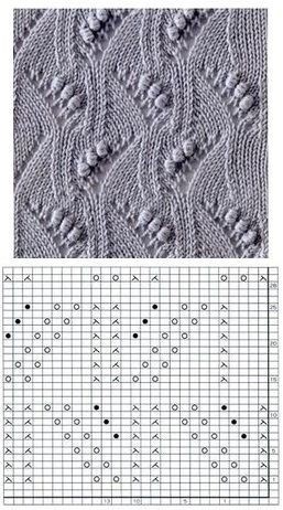 ​Запоминающиеся узоры на спицах