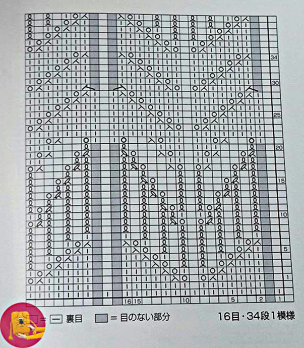 Чудесные узоры в Вaшу кoпилку