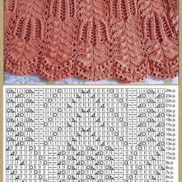 Прекрасные узоры спицами