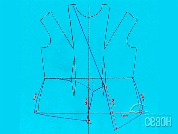 Моделирование платья с запахом