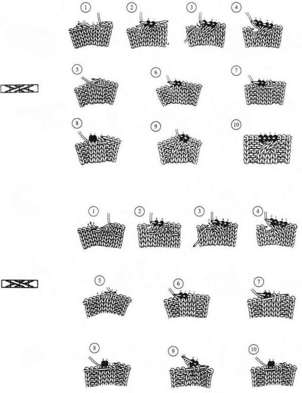 Нежные рельефы спицами