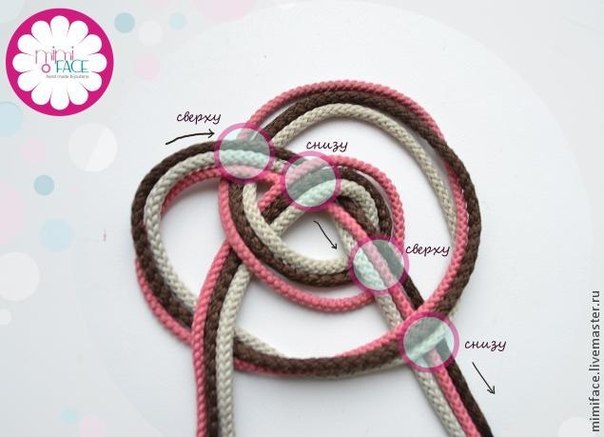 Плетённый браслет своими руками