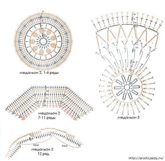 Покрывало крючком