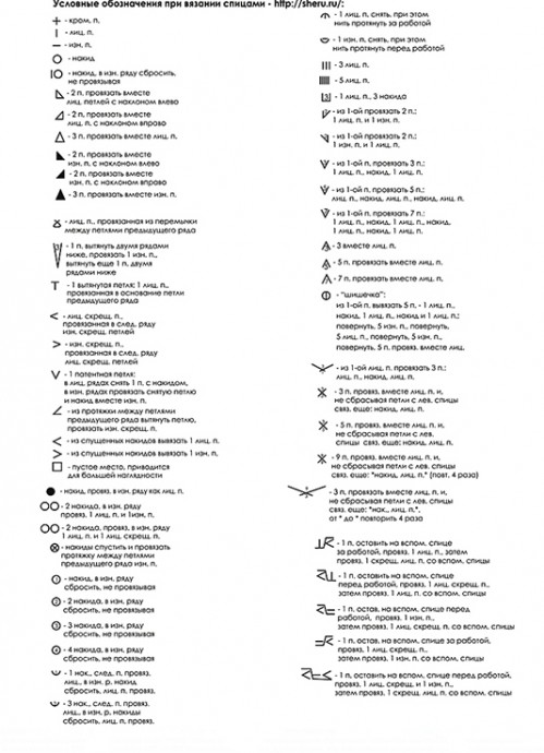 Узоры для шедеврального летнего платья