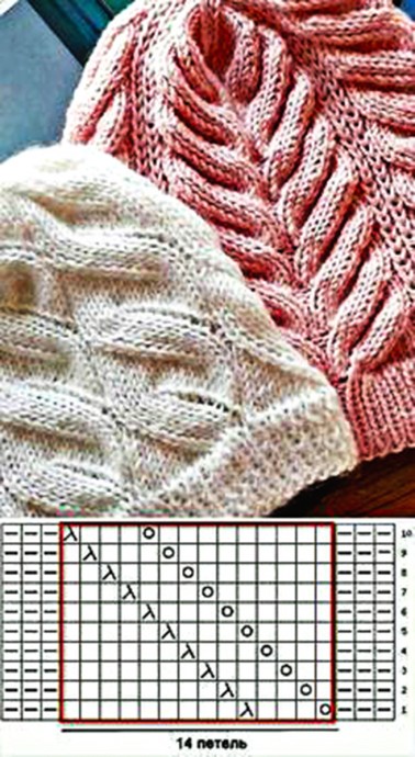 Замечательная подборка модных шапочек