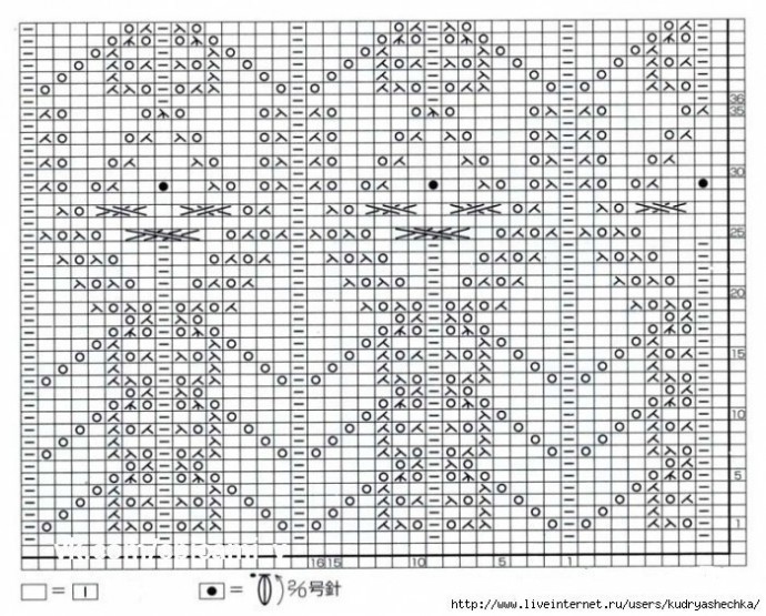 Ажурная двойка - топ и жакет спицами