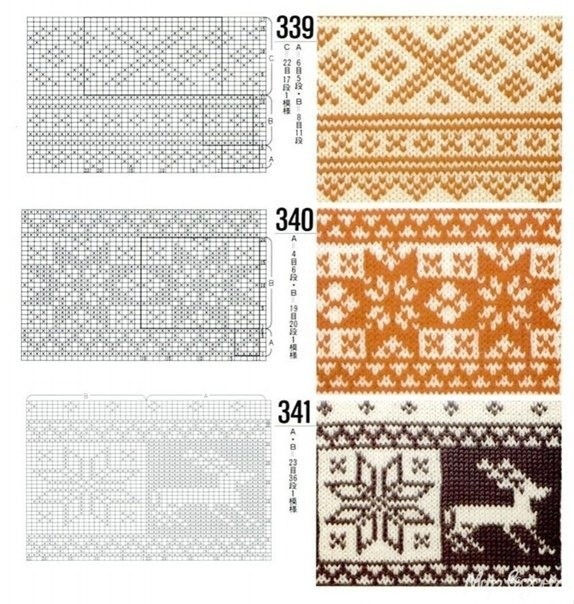 Узоры для жаккарда