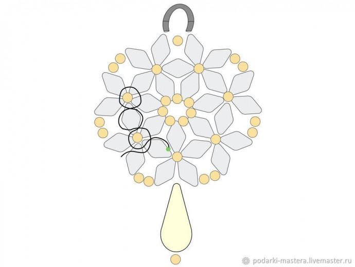 Весенний комплект украшений