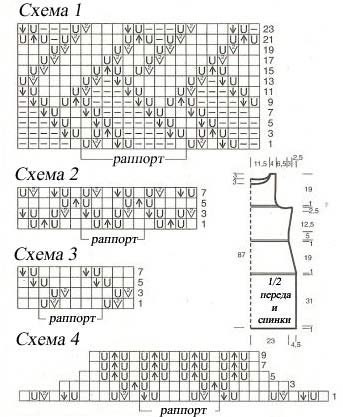 Вязаное платье