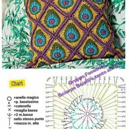 Схемы интересных узоров крестом