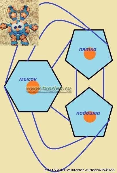 Пинетки из мотивов: мастер-класс