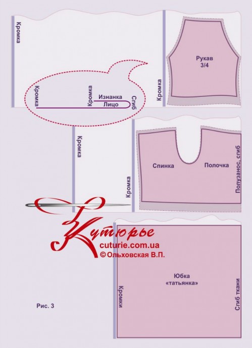 Платье «барышня-крестьянка»