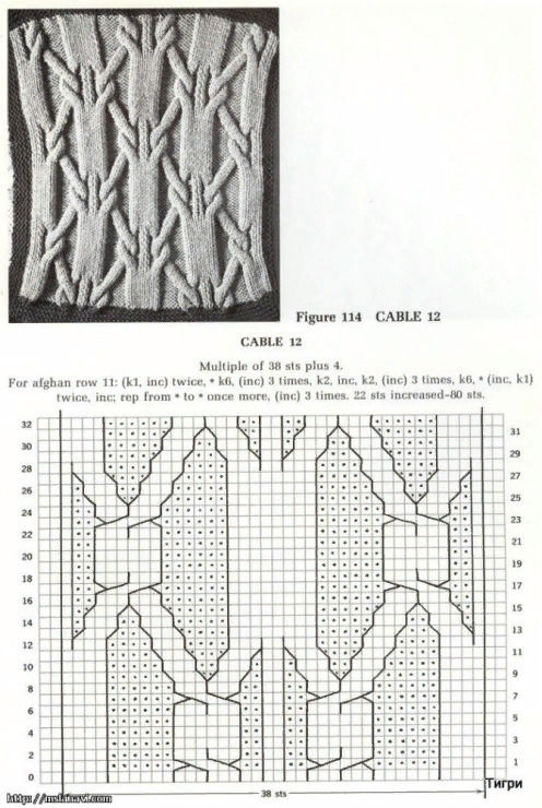 Подборка узоров с переплетениями