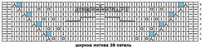 Превосходный узор на любые случаи