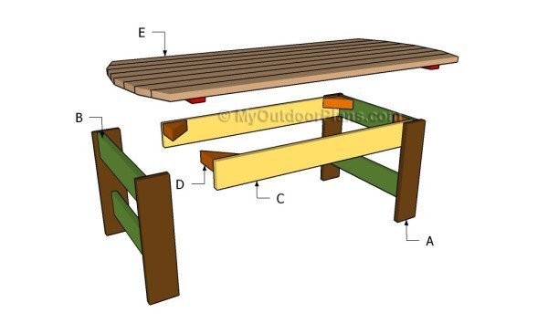 Садовая мебель: стол