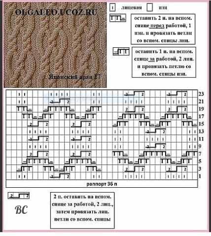 Восхитительная подборочка красивых узорчиков