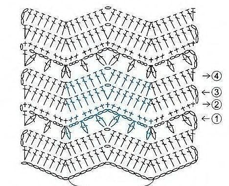 ​Замечательные узоры крючком на все случаи жизни