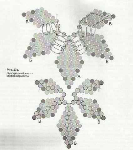 Брошь "Смородинка"