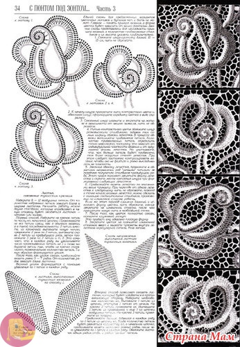 Ирландские кружева