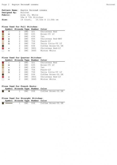 Фартук на бутылку шампанского