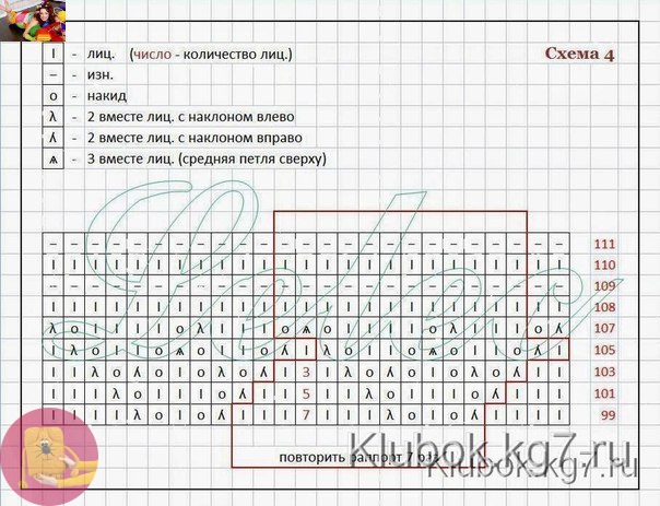 ​Очень красивая мохеровая блуза