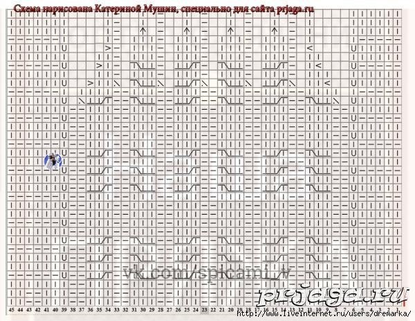 Шапочка "Кошка" спицами