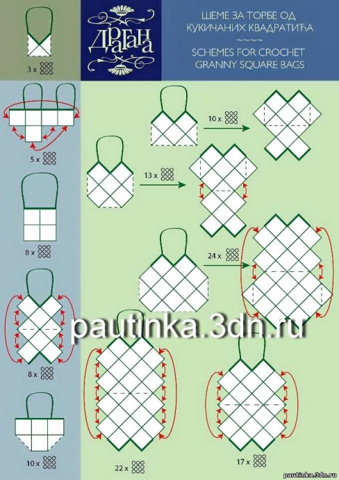 Схемы сборки для вязания