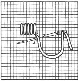 Стежки для вышивки в стиле Хардангер