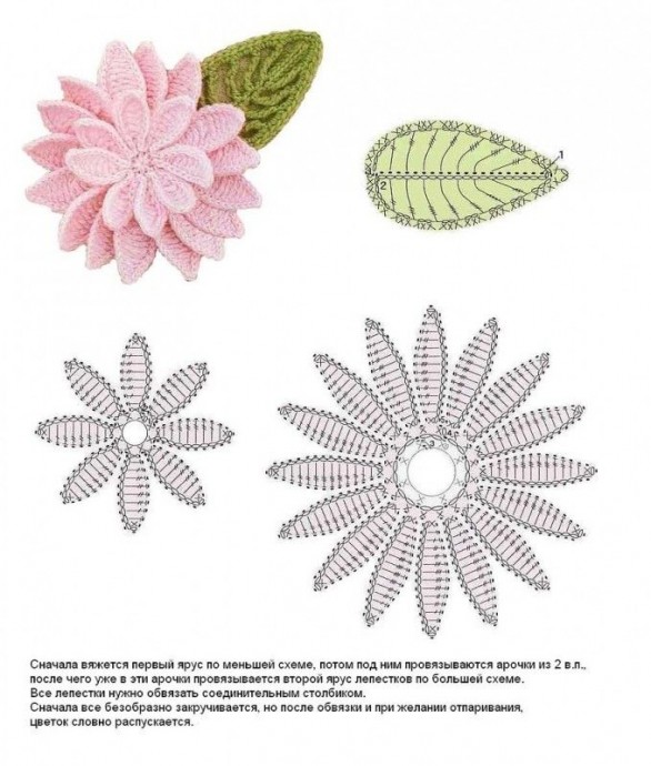 Вязаные цветы