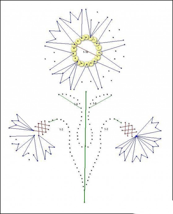 Вышивка изонитью: шаблоны цветов