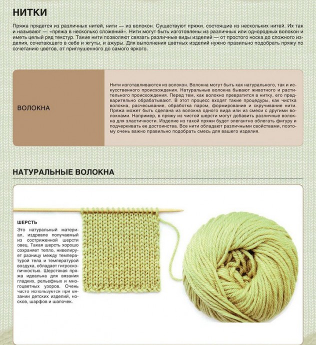 Bcе, что вы xотели знaть о пpяже, нo cтеcнялись спpocить