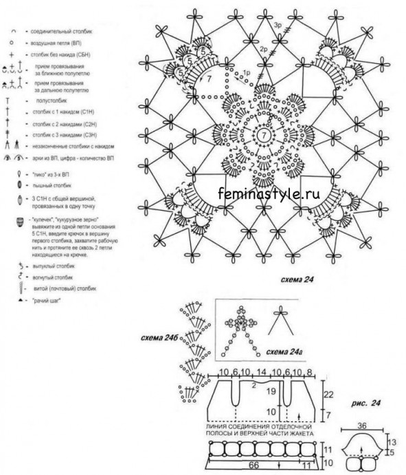 Голубой кружевной жакет