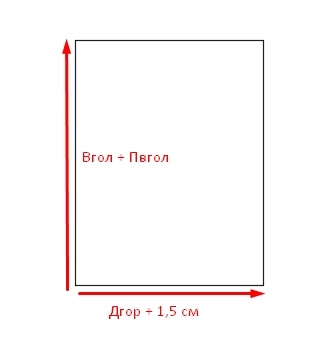Как построить капюшон