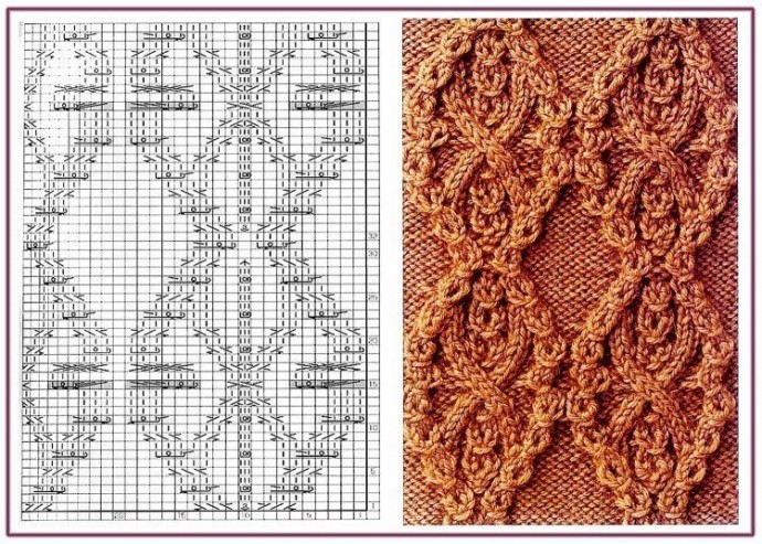 ​Восхитительно красивые узоры