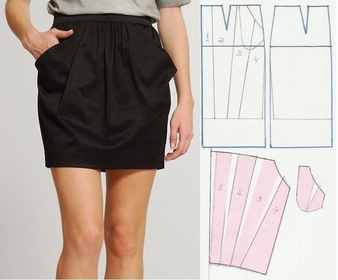 ​Моделирование женских юбок для лета