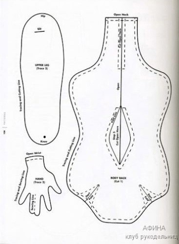 Текстильная интерьерная куколка