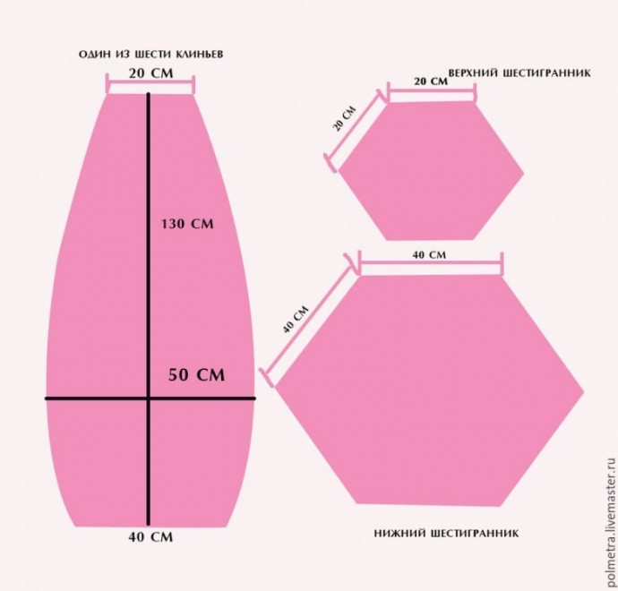 Большая подборка для моделирования кресла-мешка