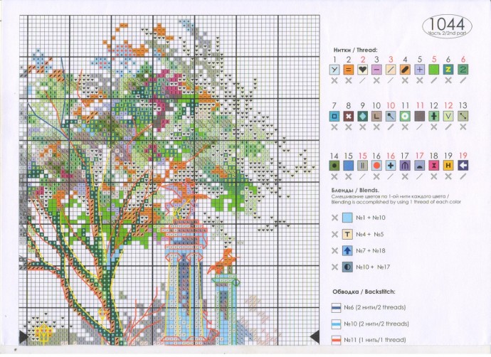 ​Набережная осенью