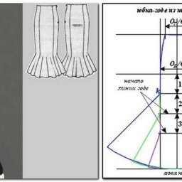 Моделируем разные виды юбок годе